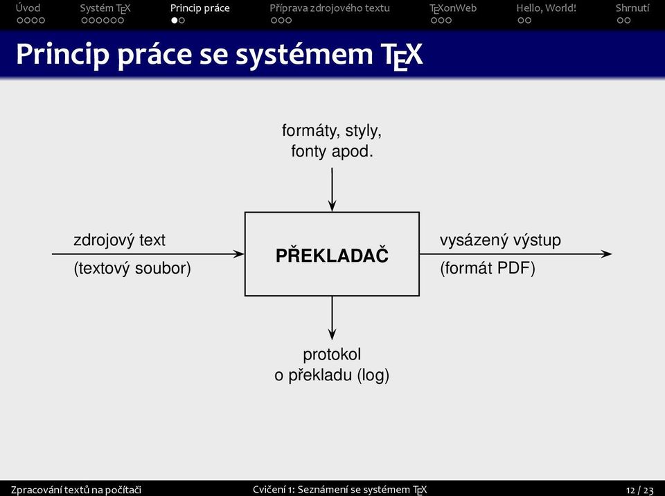 (formát PDF) protokol o překladu (log) Zpracování