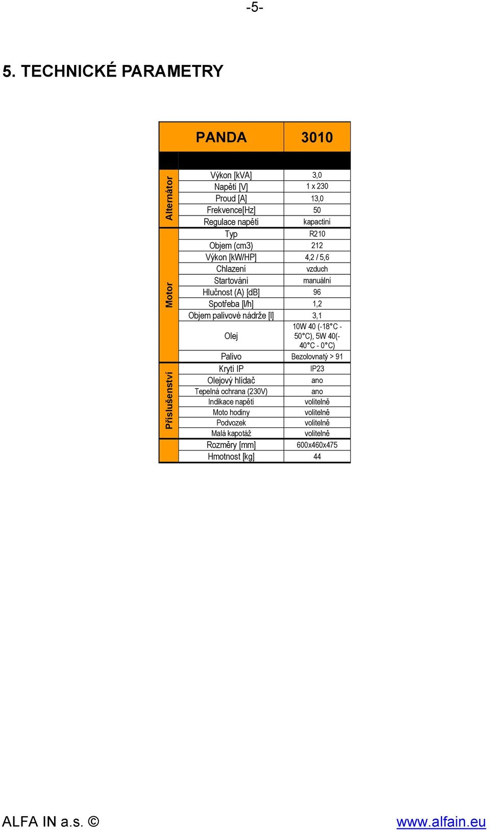 Objem palivové nádrže [l] 3,1 10W 40 (-18 C - Olej 50 C), 5W 40(- 40 C - 0 C) Palivo Bezolovnatý > 91 Krytí IP IP23 Olejový hlídač ano Tepelná