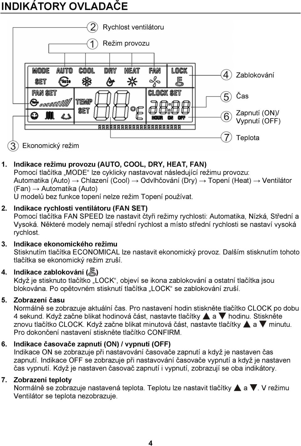 Ventilátor (Fan) Automatika (Auto) U modelů bez funkce topení nelze režim Topení používat. 2.