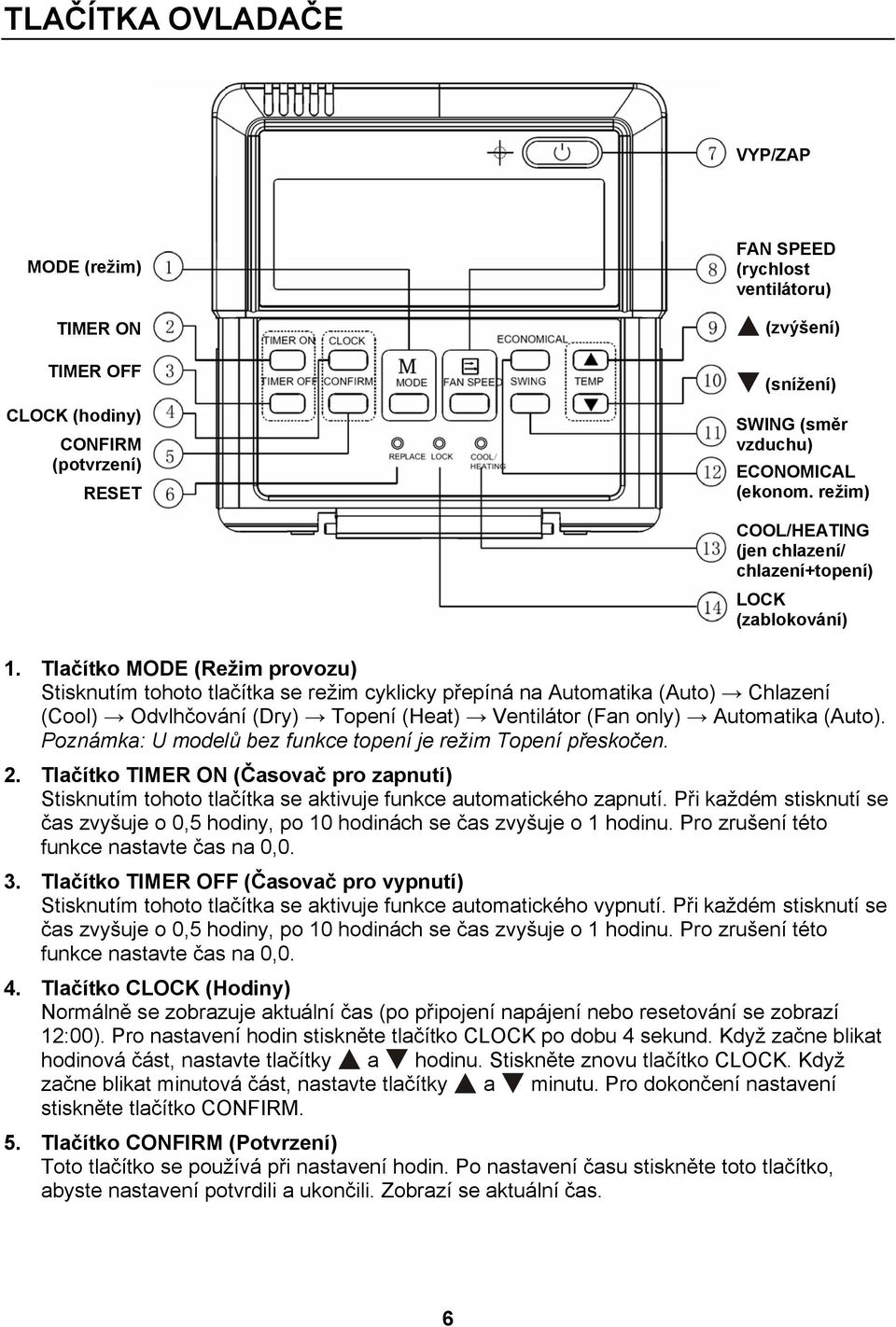 Tlačítko MODE (Režim provozu) Stisknutím tohoto tlačítka se režim cyklicky přepíná na Automatika (Auto) Chlazení (Cool) Odvlhčování (Dry) Topení (Heat) Ventilátor (Fan only) Automatika (Auto).