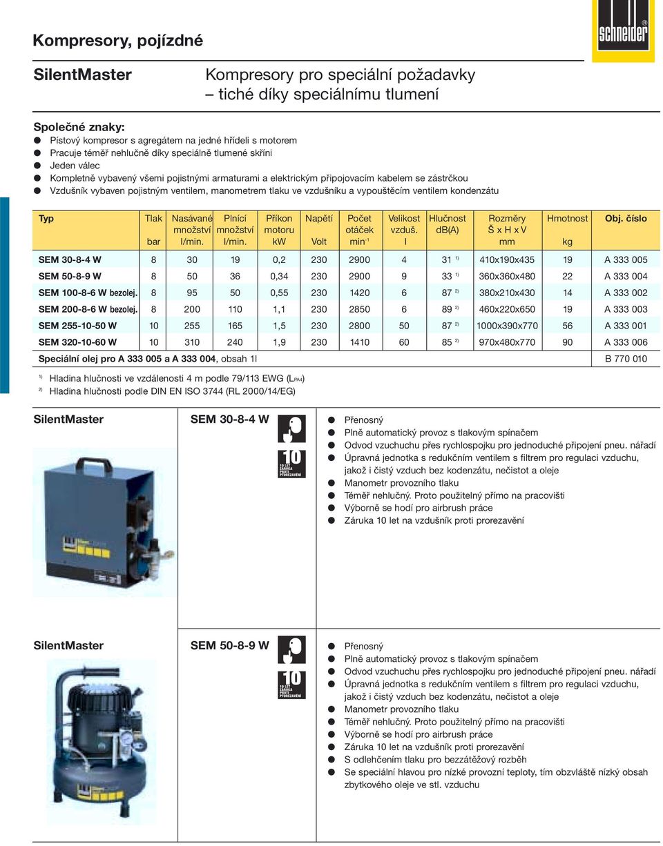 ventilem kondenzátu Typ Tlak Nasávané Plnící Příkon Napětí Počet Velikost Hlučnost Rozměry Hmotnost Obj. číslo množství množství motoru otáček vzduš. db(a) Š x H x V bar I/min.
