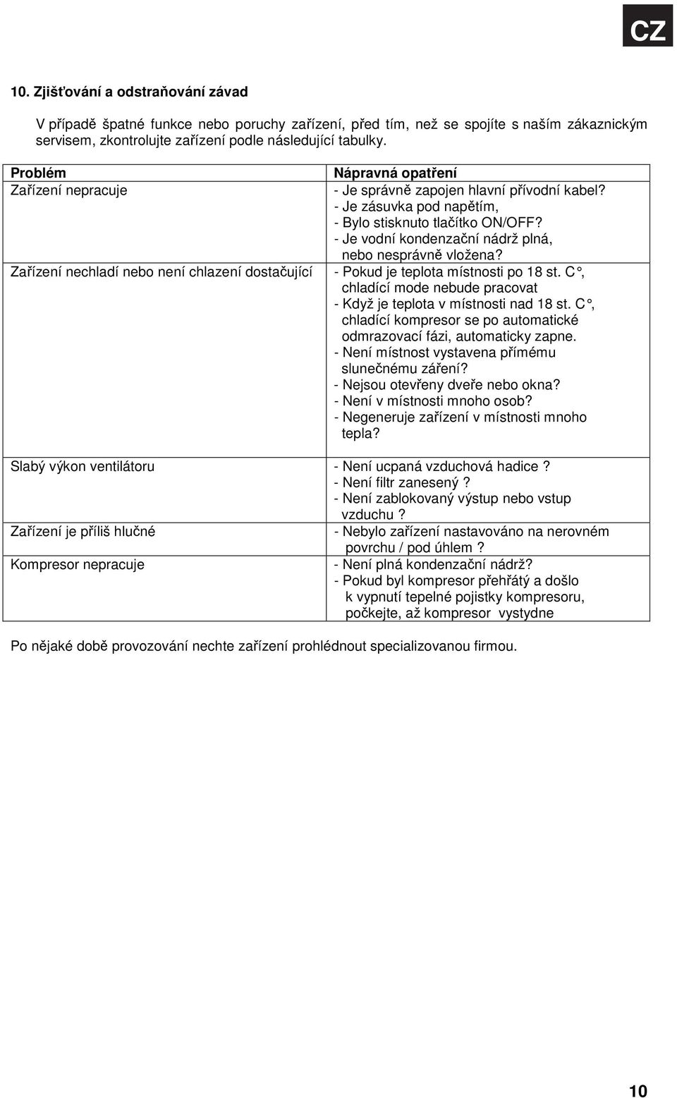 - Je vodní kondenzační nádrž plná, nebo nesprávně vložena? - Pokud je teplota místnosti po 18 st. C, chladící mode nebude pracovat - Když je teplota v místnosti nad 18 st.