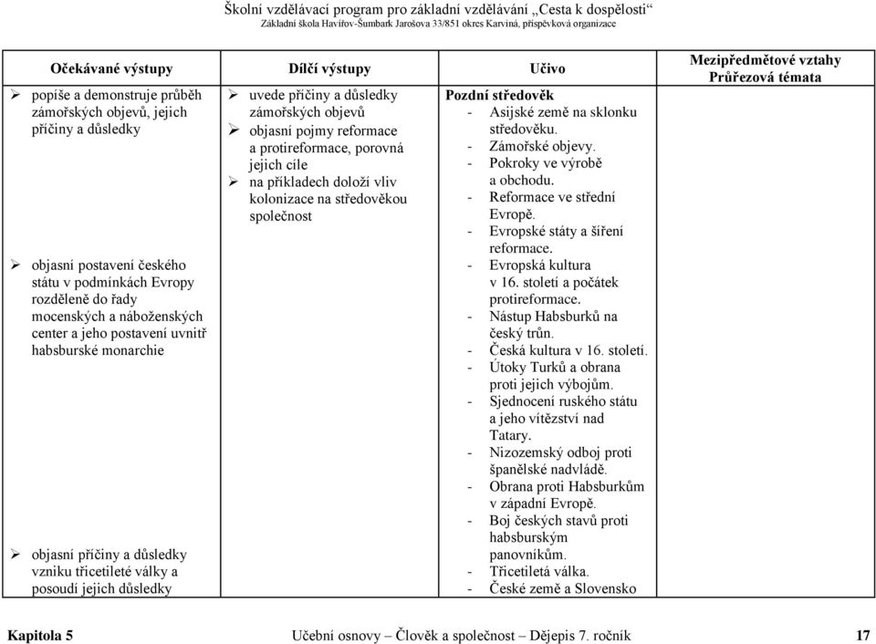 cíle na příkladech doloží vliv kolonizace na středověkou společnost Pozdní středověk - Asijské země na sklonku středověku. - Zámořské objevy. - Pokroky ve výrobě a obchodu.