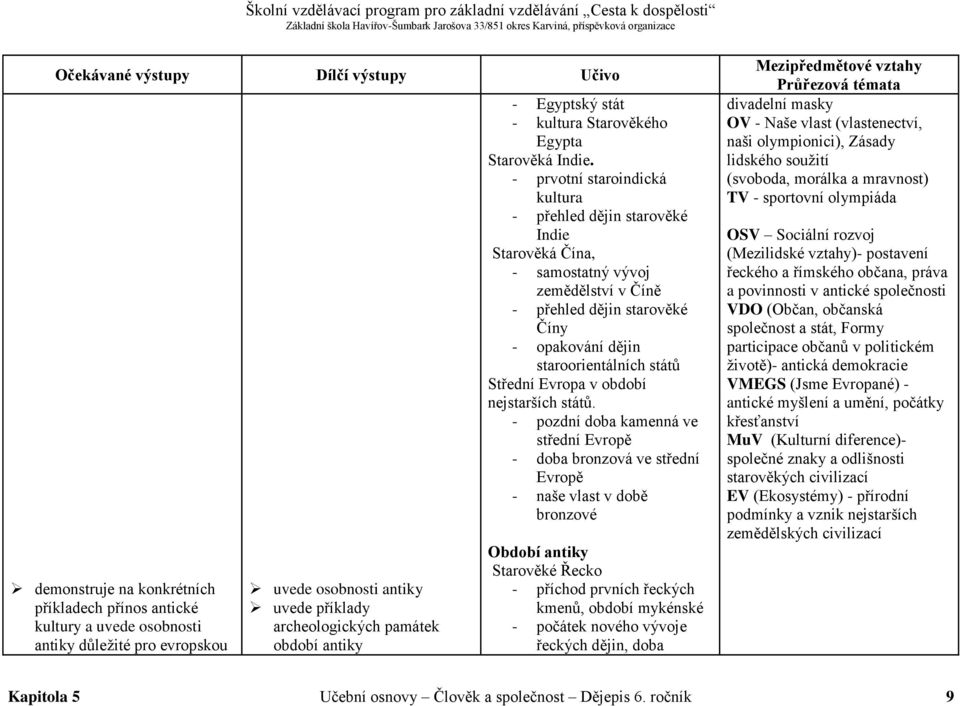 - prvotní staroindická kultura - přehled dějin starověké Indie Starověká Čína, - samostatný vývoj zemědělství v Číně - přehled dějin starověké Číny - opakování dějin staroorientálních států Střední
