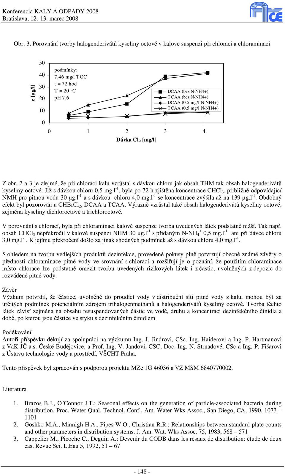 N-NH4+) DCAA (0,5 mg/l N-NH4+) TCAA (0,5 mg/l N-NH4+) 0 0 1 2 3 4 Dávka Cl 2 [mg/l] Z obr.