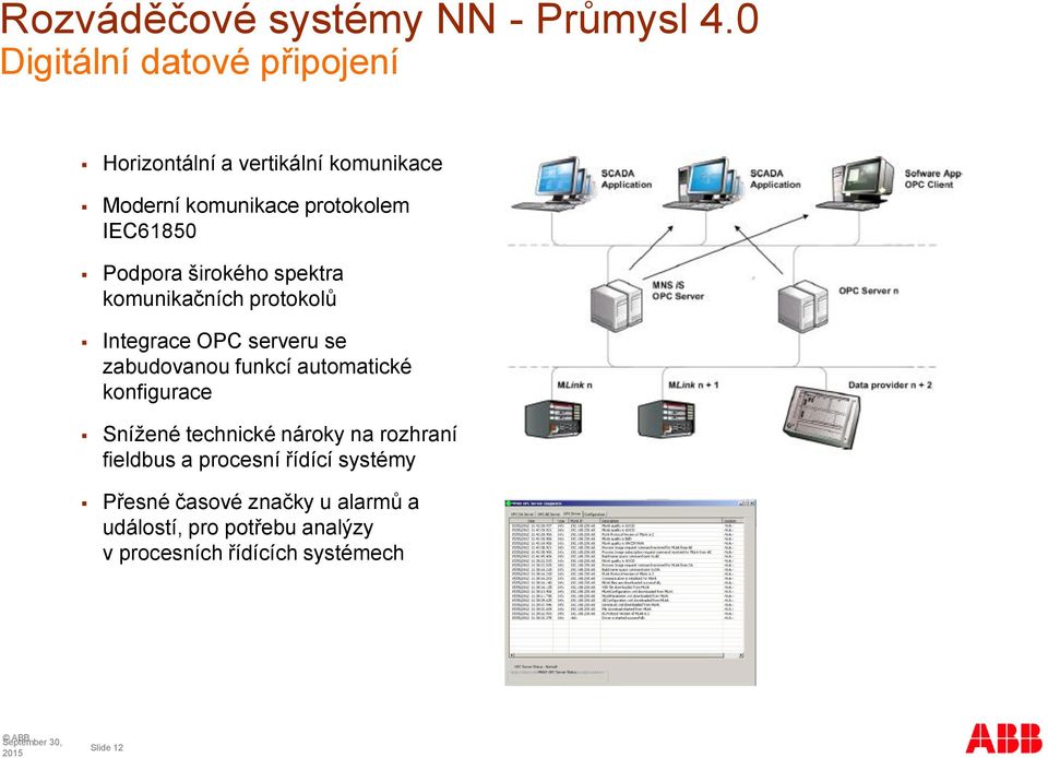 funkcí automatické konfigurace Snížené technické nároky na rozhraní fieldbus a procesní řídící