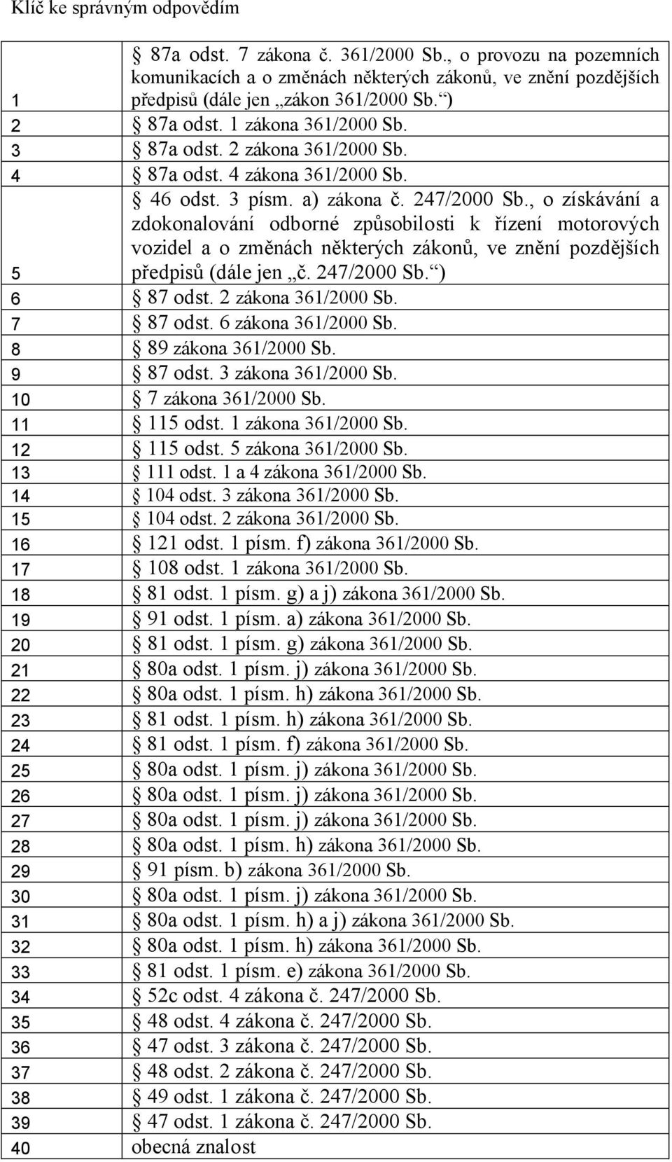 předpisů (dále jen zákon 361/2000 Sb. ) 87a odst. 1 zákona 361/2000 Sb. 87a odst. 2 zákona 361/2000 Sb. 87a odst. 4 zákona 361/2000 Sb. 46 odst. 3 písm. a) zákona č. 247/2000 Sb.