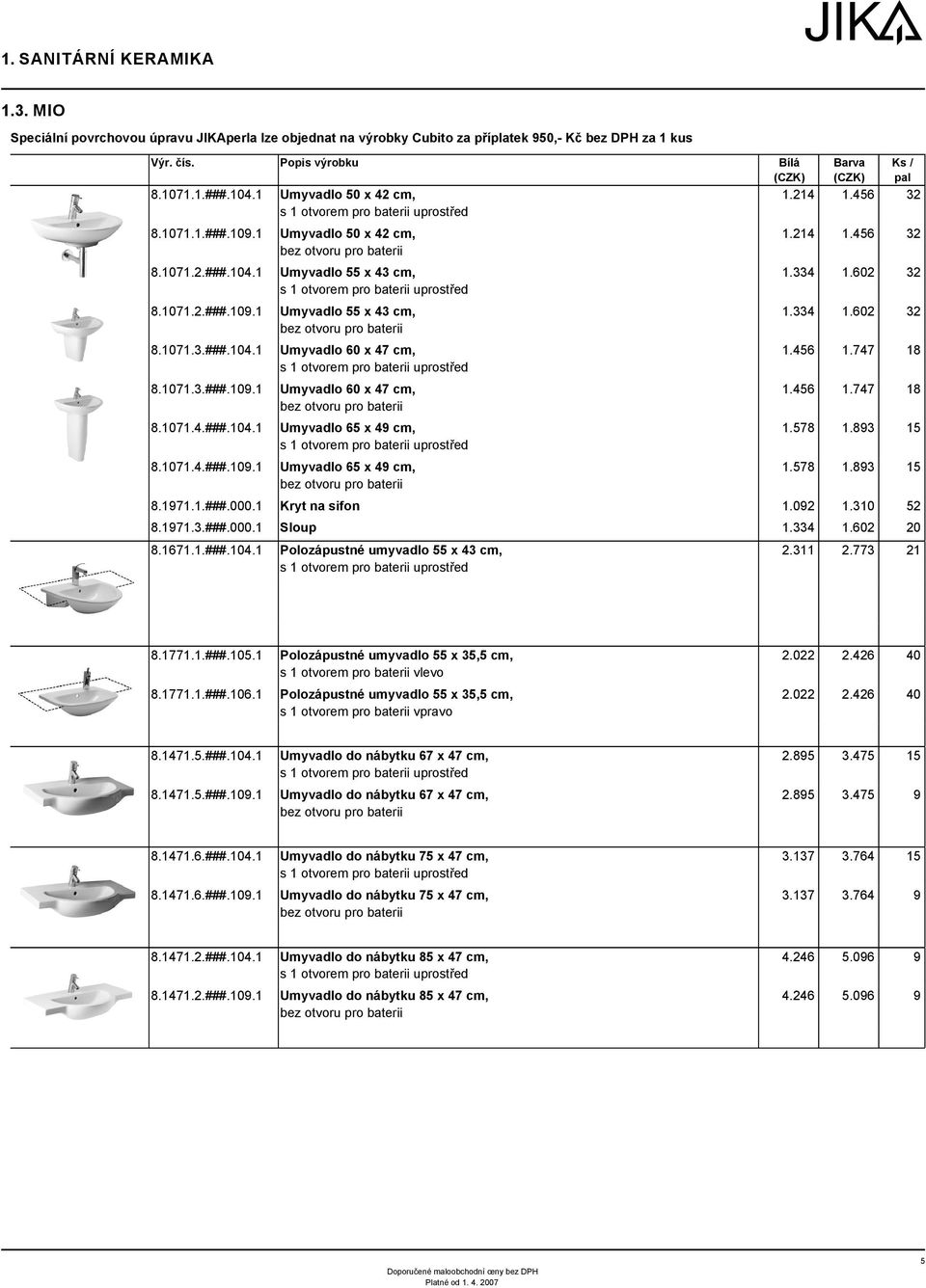 2 #$$ # >2A 0 &+,,1 &, 6+ III 61 &) >. < &0! " 2/ # #! 2 #$$ &+,,1 &, 1+ III 666 ) 6 @ 61 6 &, 1+ III 666 *6 6, *+ III 6 4 " 6 ' &).. <A &0 > 2/ # #! 2 #$$ # >2A 0 ++, ++ III 6& 4 " 6 ' &).. A.0. &0 > 2/ # #! 2 #$$ / / 6 * 6, ++ III 6* 4 " 6 ' &).