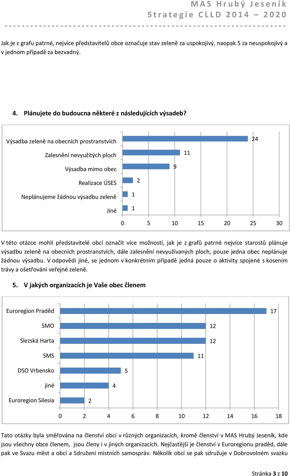 více možností, jak je z grafů patrné nejvíce starostů plánuje výsadbu zeleně na obecních prostranstvích, dále zalesnění nevyužívaných ploch, pouze jedna obec neplánuje žádnou výsadbu.