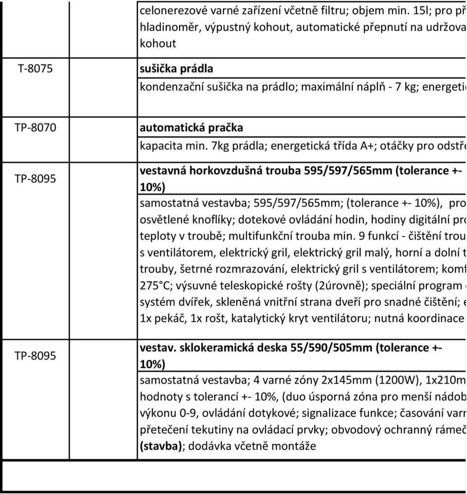 min. 7kg prádla; energetická třída A+; otáčky pro odstře vestavná horkovzdušná trouba 595/597/565mm (tolerance +- 10%) samostatná vestavba; 595/597/565mm; (tolerance +- 10%), pro osvětlené knoflíky;