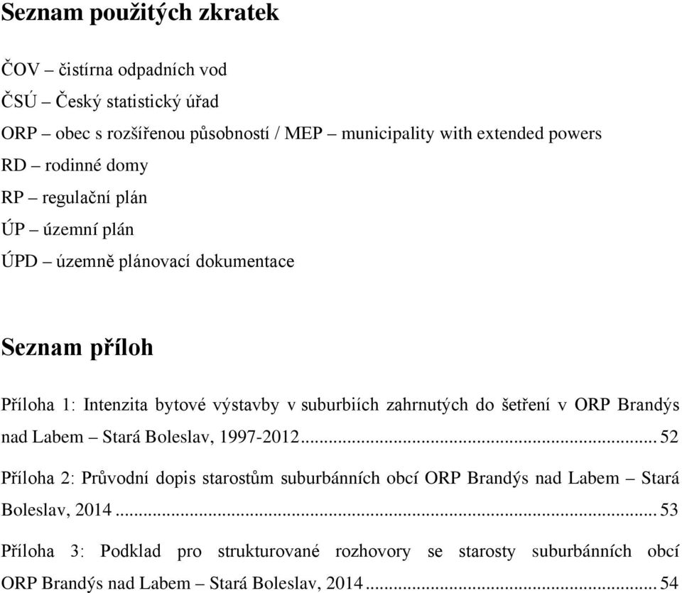 suburbiích zahrnutých do šetření v ORP Brandýs nad Labem Stará Boleslav, 1997-2012.
