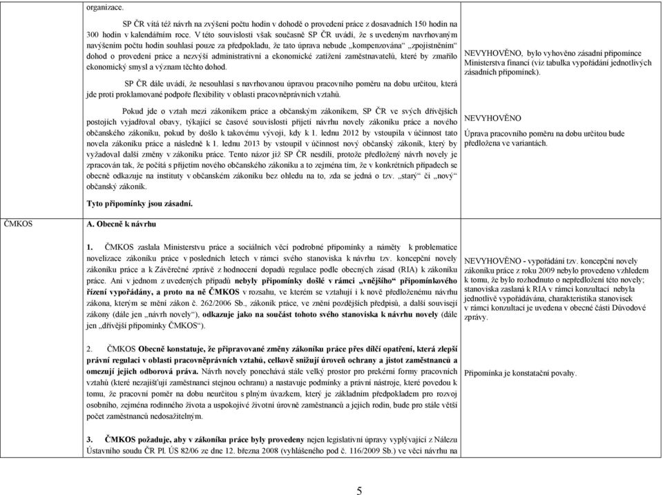 nezvýší administrativní a ekonomické zatížení zaměstnavatelů, které by zmařilo ekonomický smysl a význam těchto dohod.