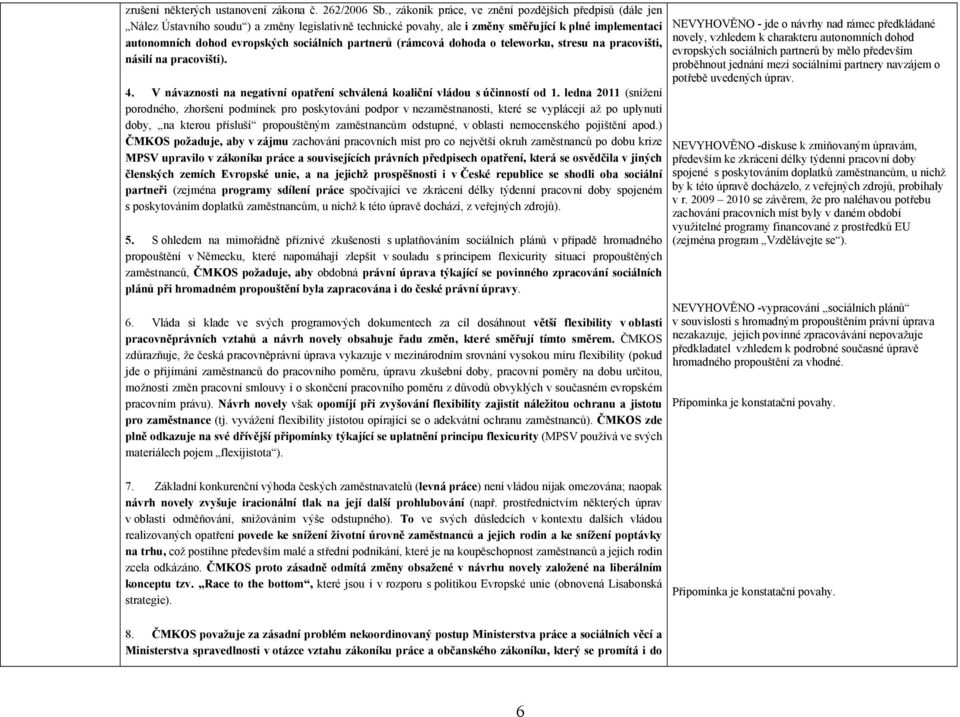 sociálních partnerů (rámcová dohoda o teleworku, stresu na pracovišti, násilí na pracovišti). 4. V návaznosti na negativní opatření schválená koaliční vládou s účinností od 1.