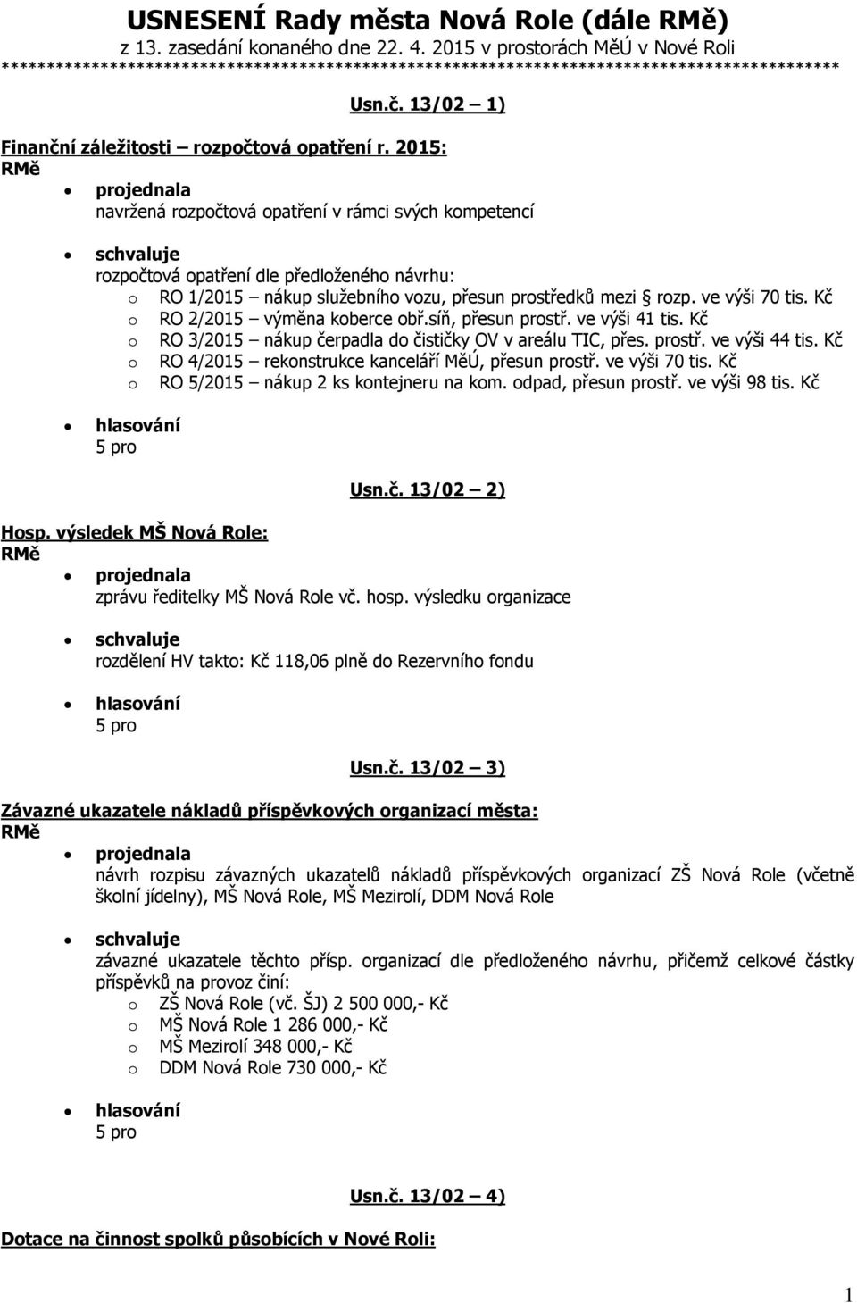 2015: projednala navržená rozpočtová opatření v rámci svých kompetencí rozpočtová opatření dle předloženého návrhu: o RO 1/2015 nákup služebního vozu, přesun prostředků mezi rozp. ve výši 70 tis.
