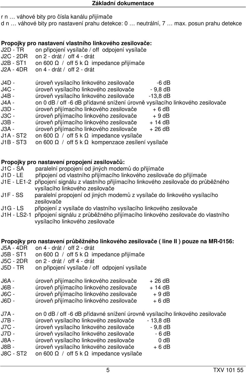 impedance přijímače J2A - 4DR on 4 - drát / off 2 - drát J4D - úroveň vysílacího linkového zesilovače -6 db J4C - úroveň vysílacího linkového zesilovače - 9,8 db J4B - úroveň vysílacího linkového