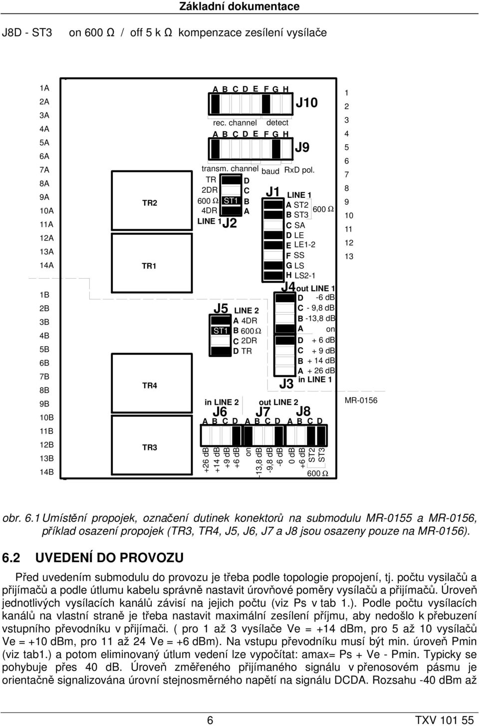 TR D 2DR C J1 LINE 1 600 Ω ST1 B A ST2 4DR A 600 Ω B ST3 LINE 1J2 C SA D LE E LE1-2 F SS G LS H LS2-1 LINE 2 A 4DR ST1 B 600Ω C 2DR D TR in LINE 2 out LINE 2 out LINE 1 D -6 db C - 9,8 db B -13,8 db