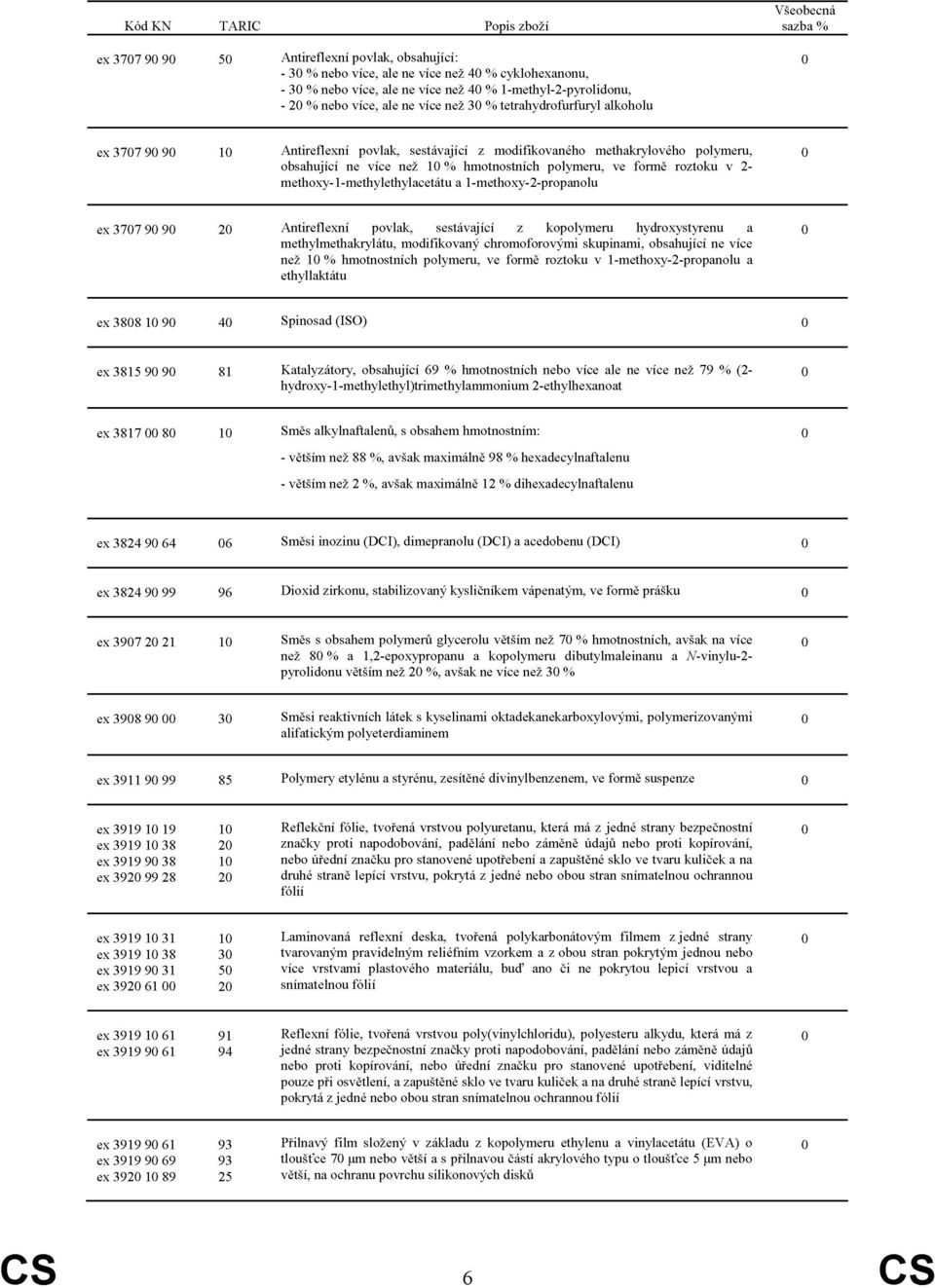 roztoku v 2- methoxy-1-methylethylacetátu a 1-methoxy-2-propanolu 377 9 9 2 Antireflní povlak, stávající z kopolymeru hydroxystyrenu a methylmethakrylátu, modifikovaný chromoforovými skupinami,