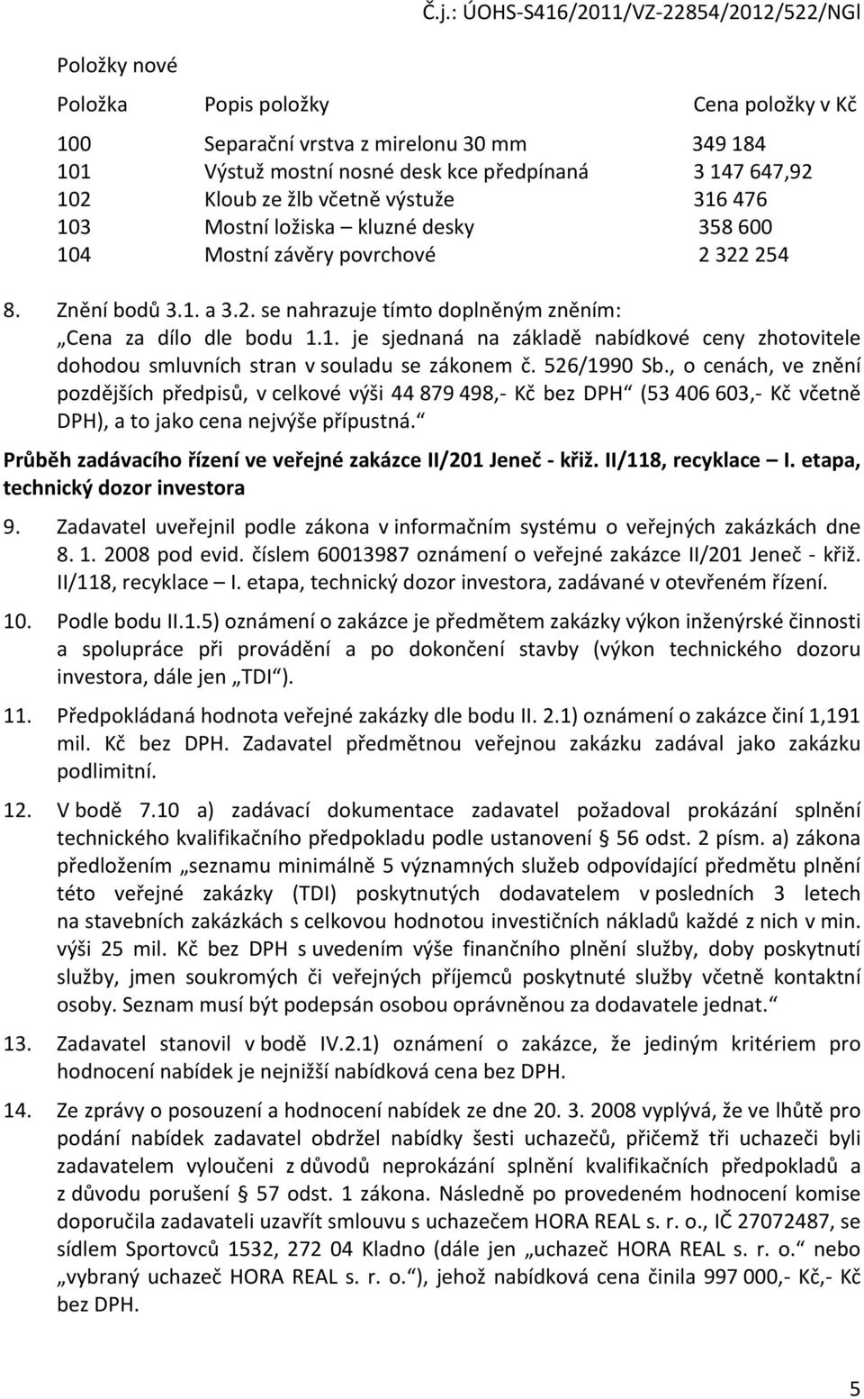 včetně výstuže 316 476 103 Mostní ložiska kluzné desky 358 600 104 Mostní závěry povrchové 2 322 254 8. Znění bodů 3.1. a 3.2. se nahrazuje tímto doplněným zněním: Cena za dílo dle bodu 1.1. je sjednaná na základě nabídkové ceny zhotovitele dohodou smluvních stran v souladu se zákonem č.