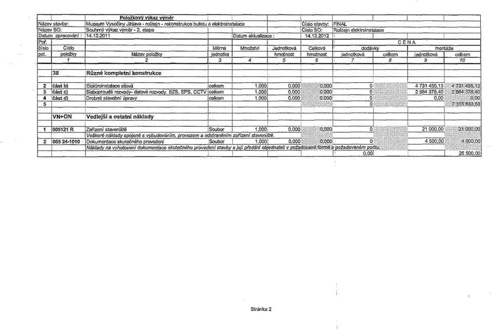 . položky Název položky jednotka hmotnost hmotnost jednotková celkem jednotková celkem 1 2 3 4 5 6 7 8 L 9 10 i 38 Různé kompletní konstrukce 2 část b) Elektroinstalace silová celkem 1,000 0