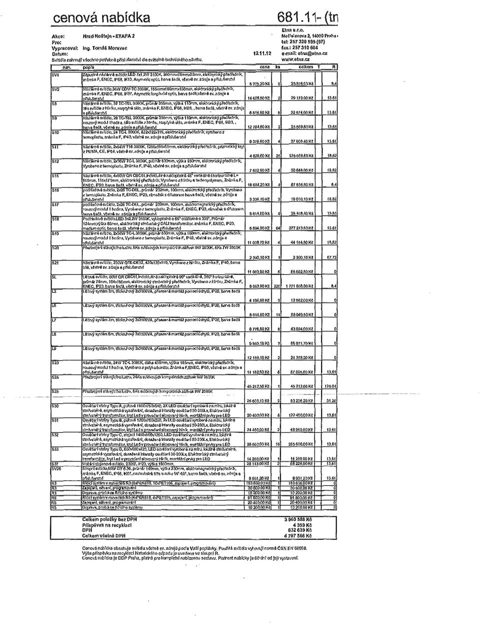 Asymatri: opic. barva Sedá. víetré sv. zdroje a pfisluísrsivt 677620 Kí 8 28878 CO Ki 8.4 SV2 MSstťc^á svsdto.kw CDU-TC 300CK, 15Envrvd 66mrra19ímfr>, p7&jfadt)sf. zrámka F. EWEC, P68.