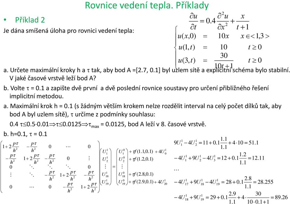 a zaše dvě rví a dvě osledí rove sosav ro rčeí řblžéo řešeí mlí meodo. a. amálí ro.