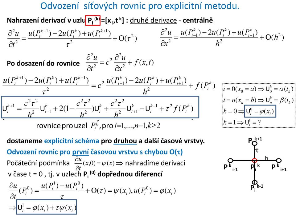 .. ro rove rozel? dosaeme elí séma ro dro a další časové vrsv.