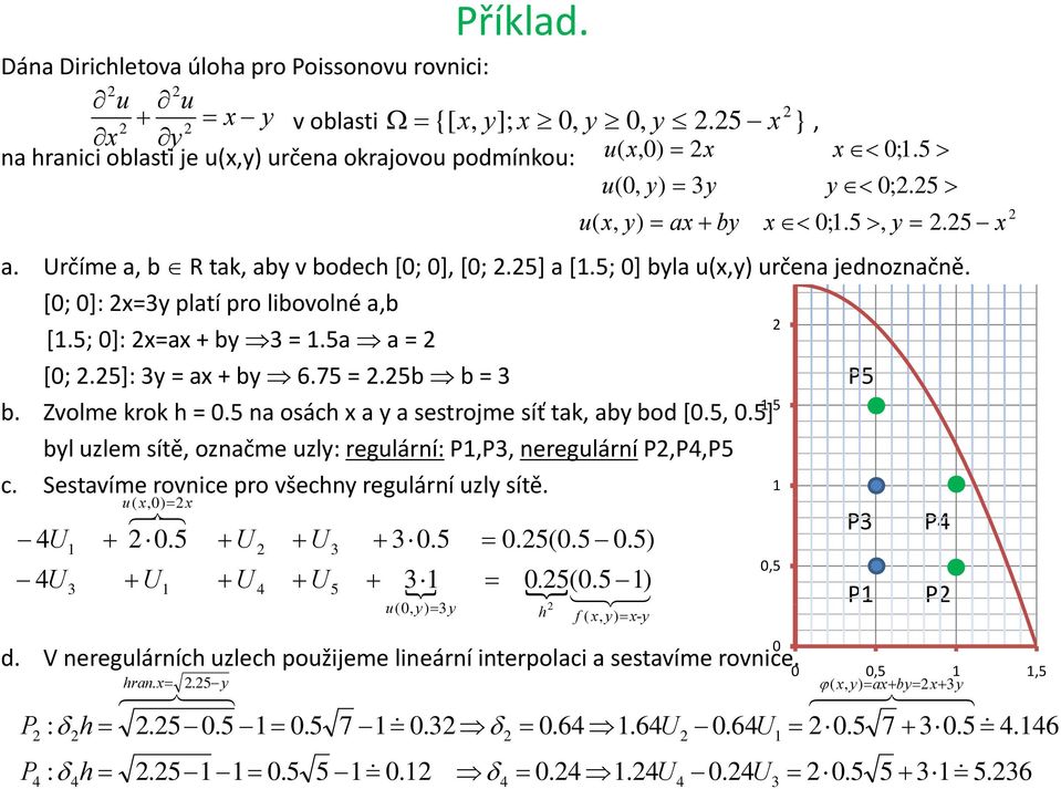 Zvolme ro.5 a osá a a sesrojme síť a ab bod [.5.5] bl zlem síě ozačme zl: reglárí: ereglárí 5. Sesavíme rove ro vše reglárí zl síě. 6 78.5.5.5.5.5 5 { {.