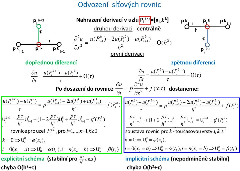 dosazeí do rove dosaeme:.