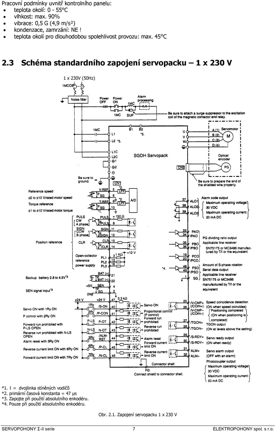 3 Schéma standardního zapojení servopacku 1 x 230 V 1 x 230V (50Hz) *1. = dvojlinka stíněných vodičů *2.