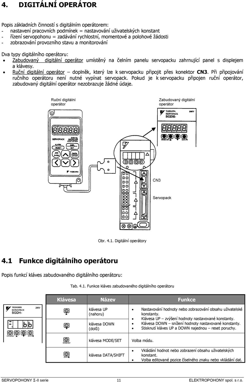 klávesy. Ruční digitální operátor doplněk, který lze k servopacku připojit přes konektor CN3. Při připojování ručního operátoru není nutné vypínat servopack.