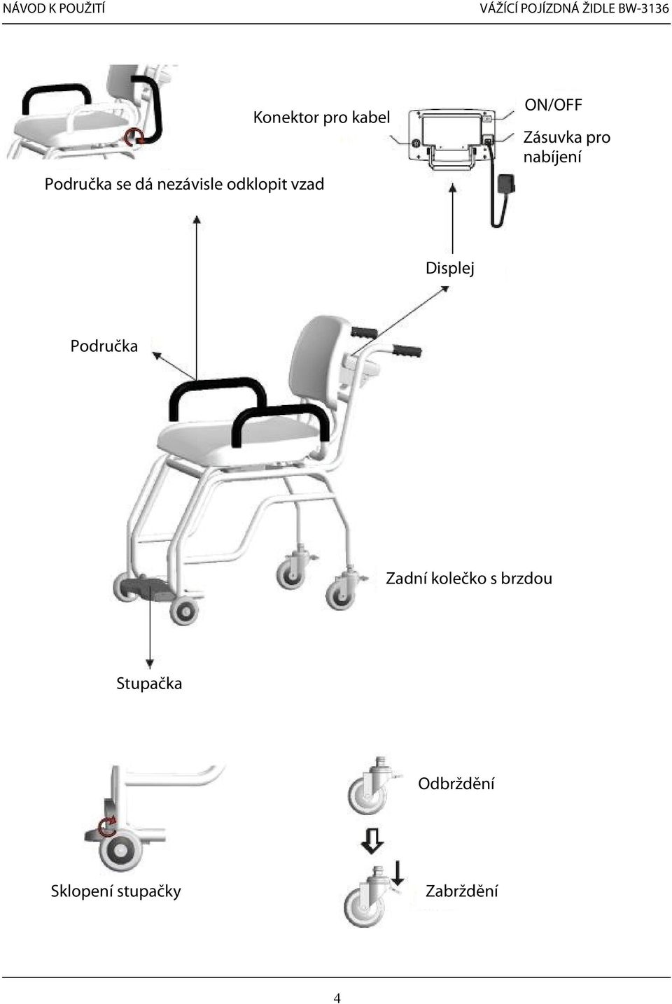 Displej Područka Zadní kolečko s brzdou