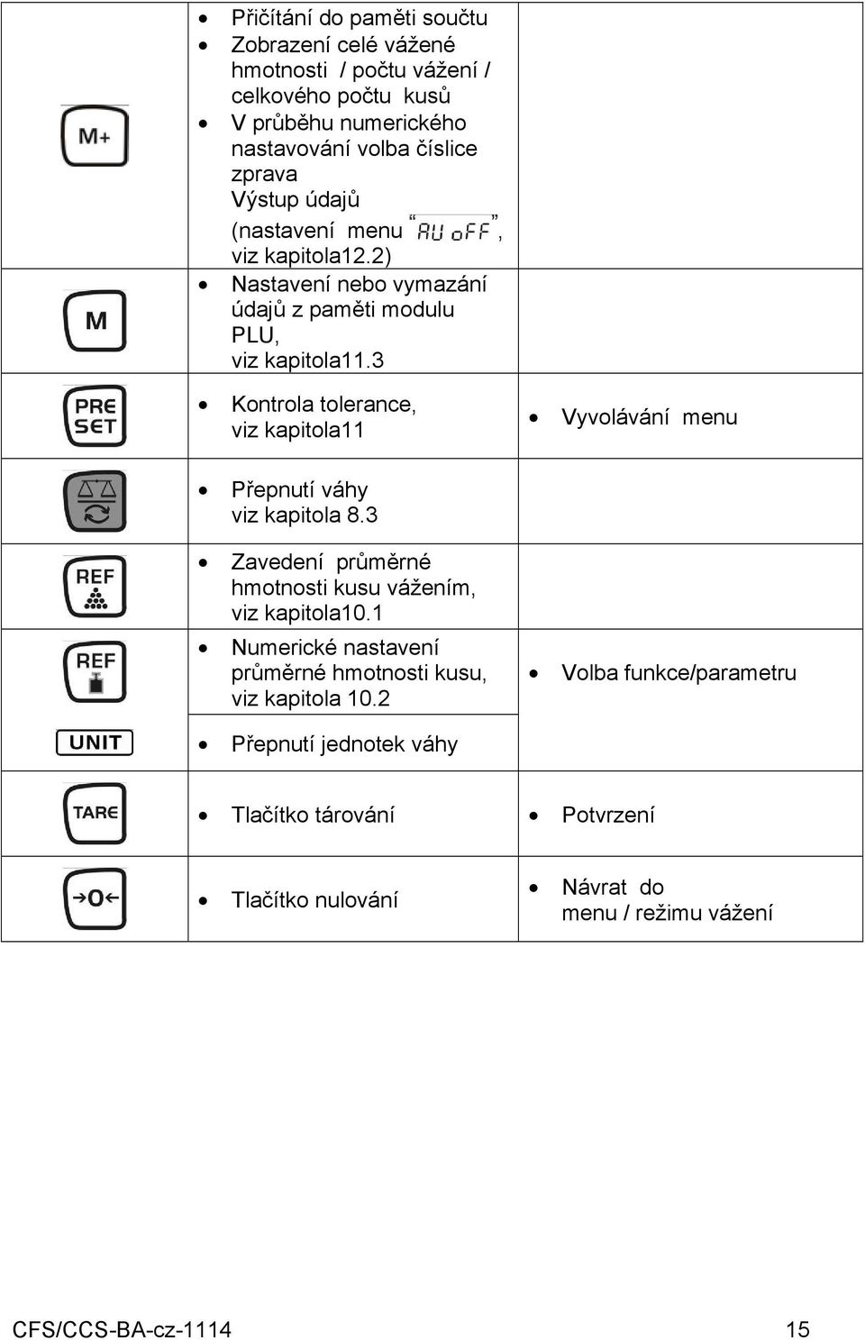 3 Kontrola tolerance, viz kapitola11 Vyvolávání menu Přepnutí váhy viz kapitola 8.3 Zavedení průměrné hmotnosti kusu vážením, viz kapitola10.