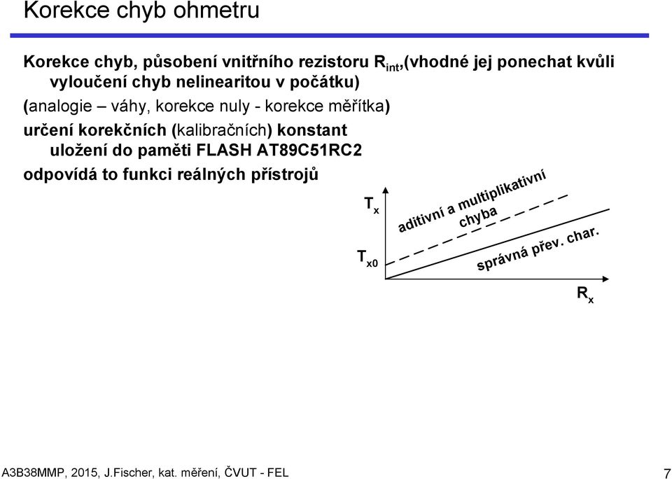 (kalibračních) konstant uložení do paměti FLASH AT89C51RC2 odpovídá to funkci reálných přístrojů T x T