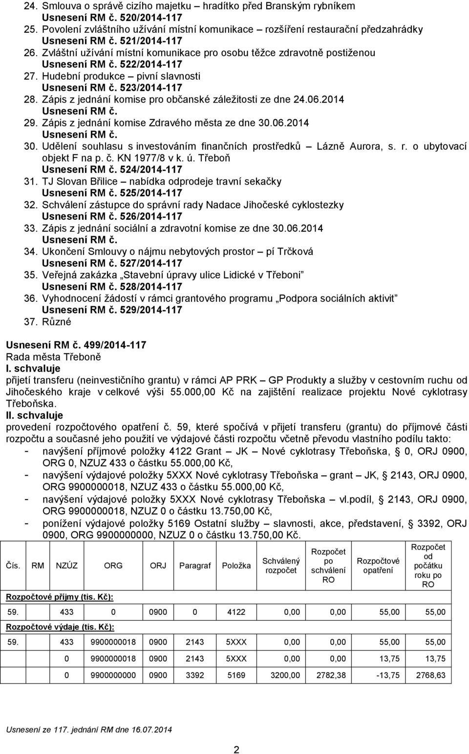 2014 29. Zápis z jednání komise Zdravého města ze dne 30.06.2014 30. Udělení souhlasu s investováním finančních prostředků Lázně Aurora, s. r. o ubytovací objekt F na p. č. KN 1977/8 v k. ú.