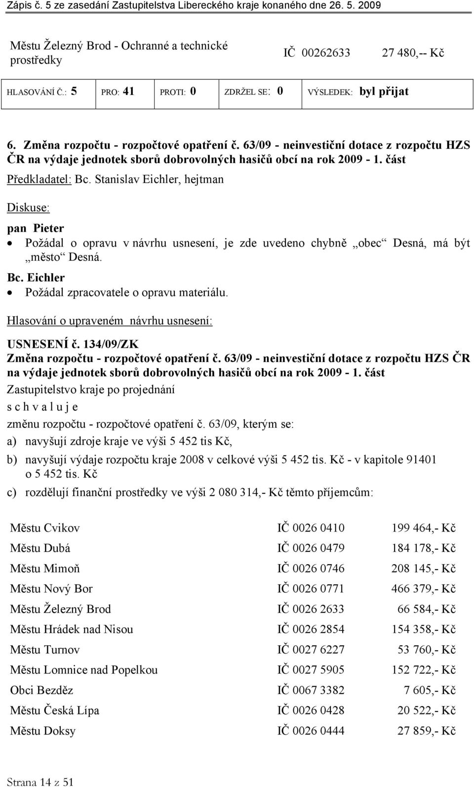 Stanislav Eichler, hejtman pan Pieter Požádal o opravu v návrhu usnesení, je zde uvedeno chybně obec Desná, má být město Desná. Bc. Eichler Požádal zpracovatele o opravu materiálu.