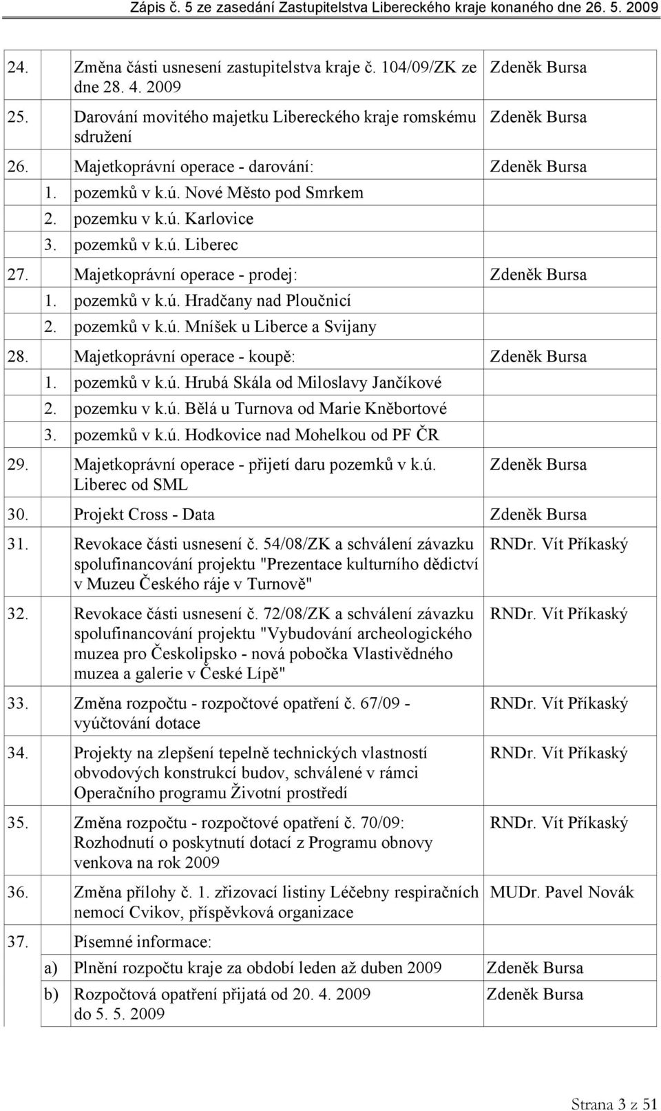 pozemků v k.ú. Hradčany nad Ploučnicí 2. pozemků v k.ú. Mníšek u Liberce a Svijany 28. Majetkoprávní operace - koupě: Zdeněk Bursa 1. pozemků v k.ú. Hrubá Skála od Miloslavy Jančíkové 2. pozemku v k.