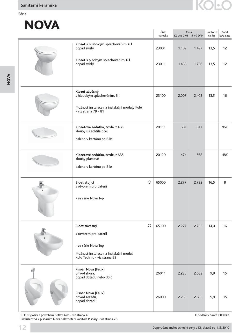 408 13,5 16 Možnost instalace na instalační moduly Kolo - viz strana 79-81 Klozetové sedátko, tvrdé, z ABS 20111 681 817 96K klouby ušlechtilá ocel baleno v kartónu po 6 ks Klozetové sedátko, tvrdé,