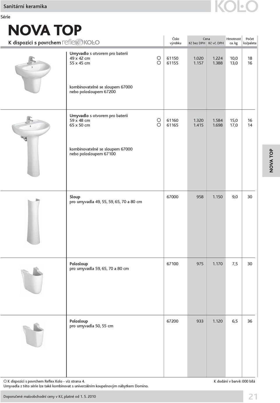 698 17,0 14 kombinovatelné se sloupem 67000 nebo polosloupem 67100 NOVA TOP Sloup 67000 958 1.150 9,0 30 pro umyvadla 49, 55, 59, 65, 70 a 80 cm Polosloup 67100 975 1.