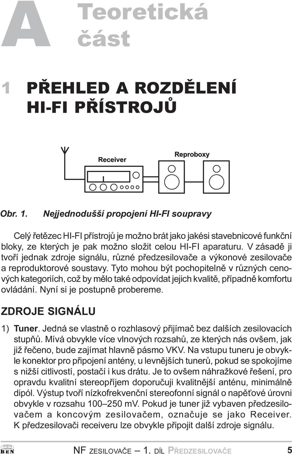 kategoriích, což by mìlo také odpovídat jejich kvalitì, pøípadnì komfortu ovládání Nyní si je postupnì probereme ZDROJE SIGNÁLU 1) Tuner Jedná se vlastnì o rozhlasový pøijímaè bez dalších