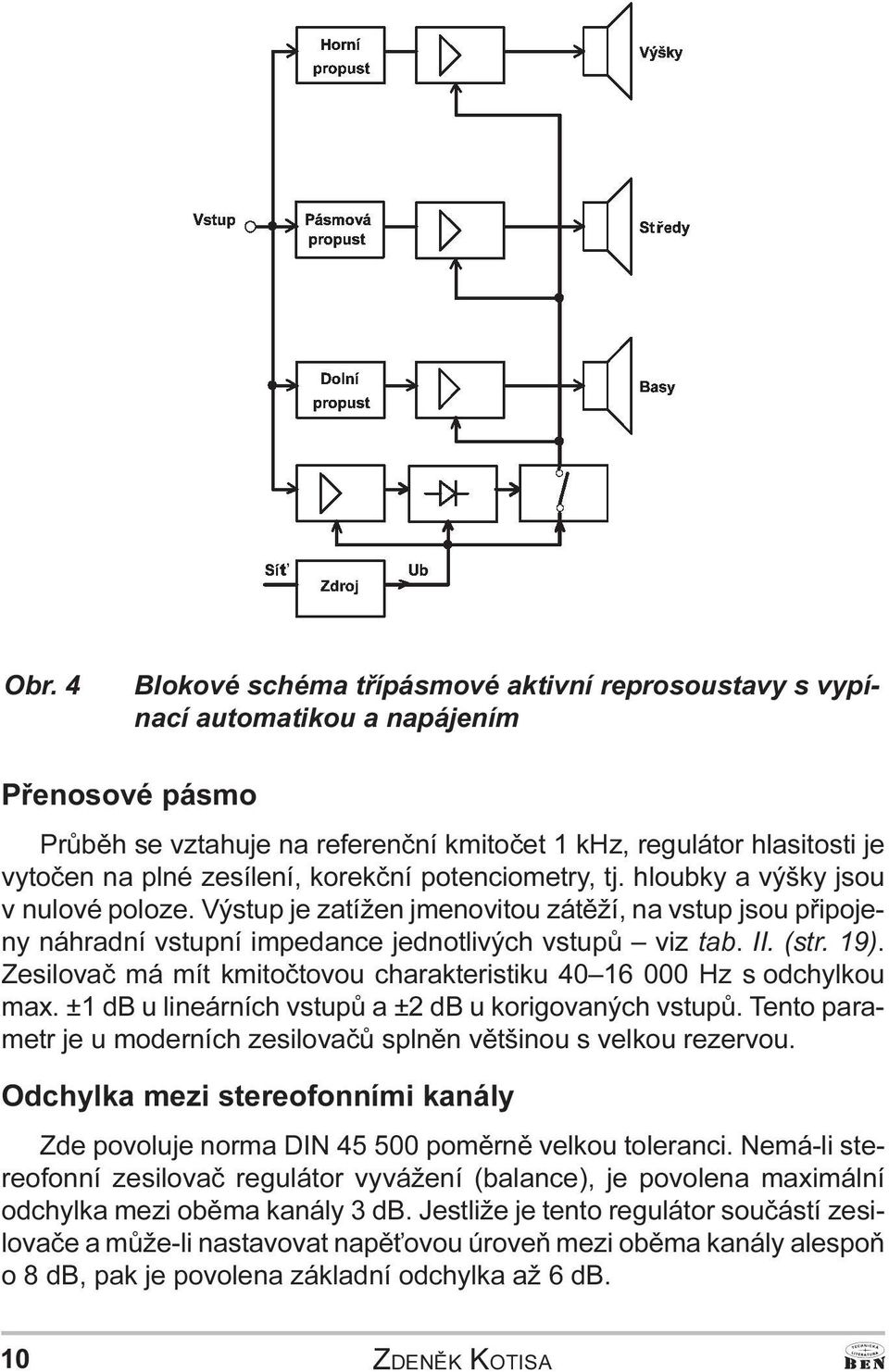 19) Zesilovaè má mít kmitoètovou charakteristiku 40 16 000 Hz s odchylkou max ±1 db u lineárních vstupù a ±2 db u korigovaných vstupù Tento parametr je u moderních zesilovaèù splnìn vìtšinou s velkou