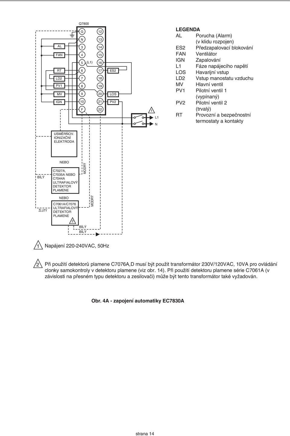 IONIZAČNÍ ELEKTRODA BÍLÝ NEBO C707A, C7035A NEBO C7044A ULTRAFIALOVÝ DETEKTOR PLAMENE MODRÝ ŽLUTÝ NEBO C706A/C7076 ULTRAFIALOVÝ DETEKTOR PLAMENE BÍLÝ BÍLÝ MODRÝ Napájení 0-40VAC, 50Hz Při použití