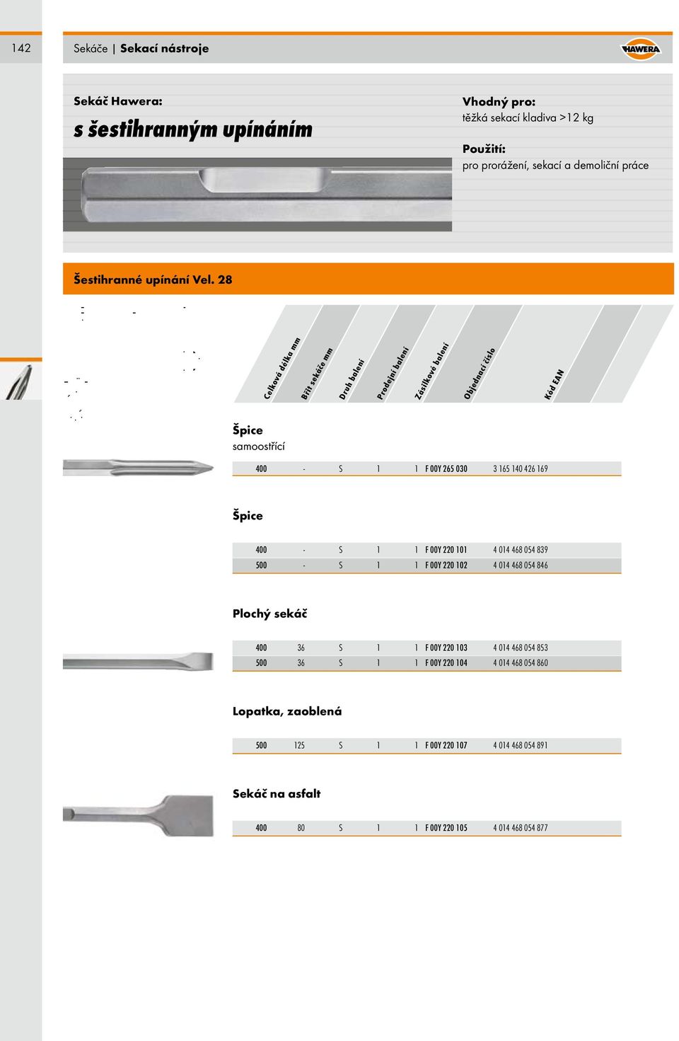 28 Celková délka mm Břit sekáče mm Špice samoostřící 400 - S 1 1 F 00Y 265 030 3 165 140 426 169 Špice 400 - S 1 1 F 00Y 220 101 4 014 468 054 839