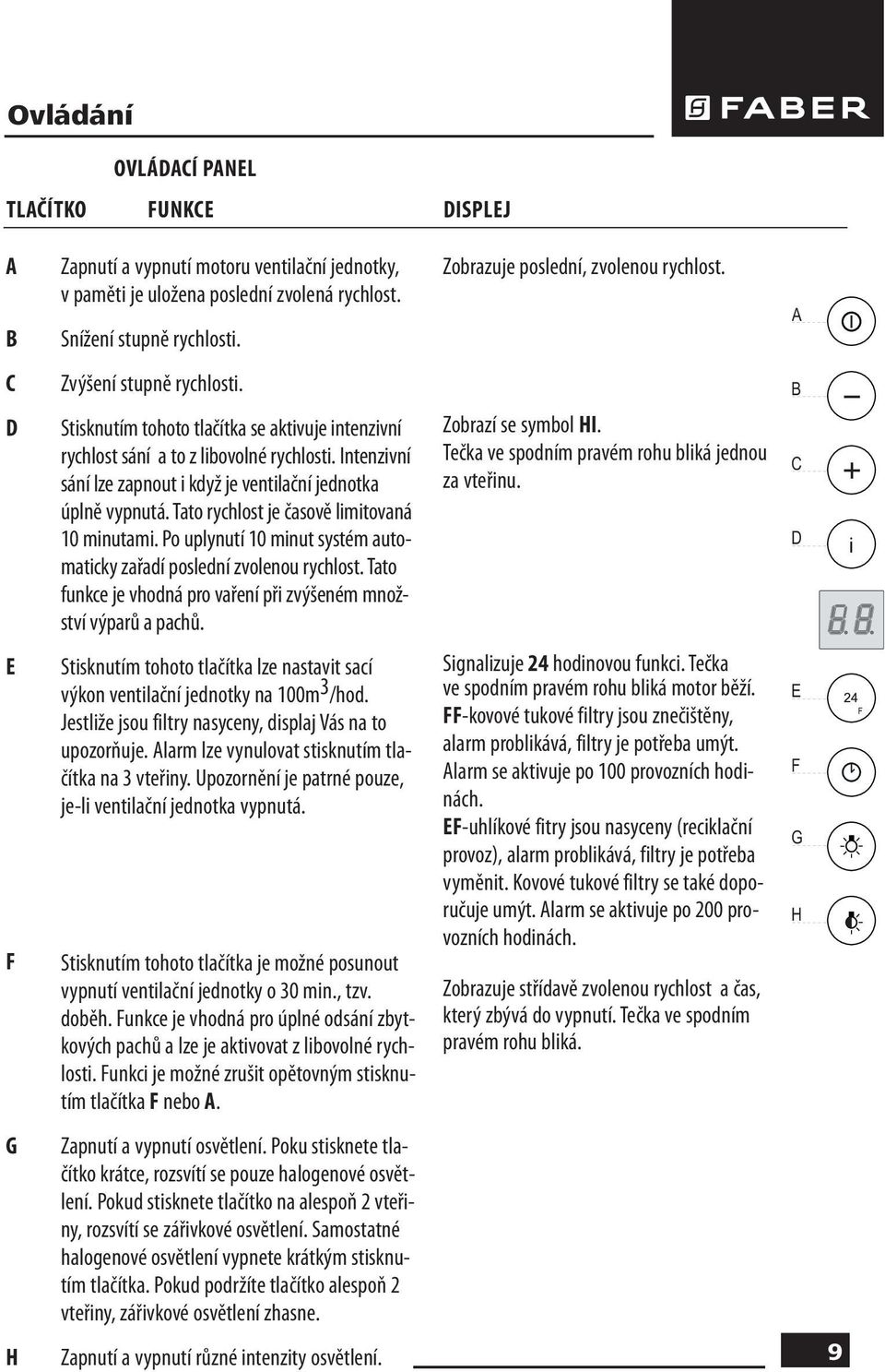 Intenzivní sání lze zapnout i když je ventilační jednotka úplně vypnutá. Tato rychlost je časově limitovaná 10 minutami. Po uplynutí 10 minut systém automaticky zařadí poslední zvolenou rychlost.