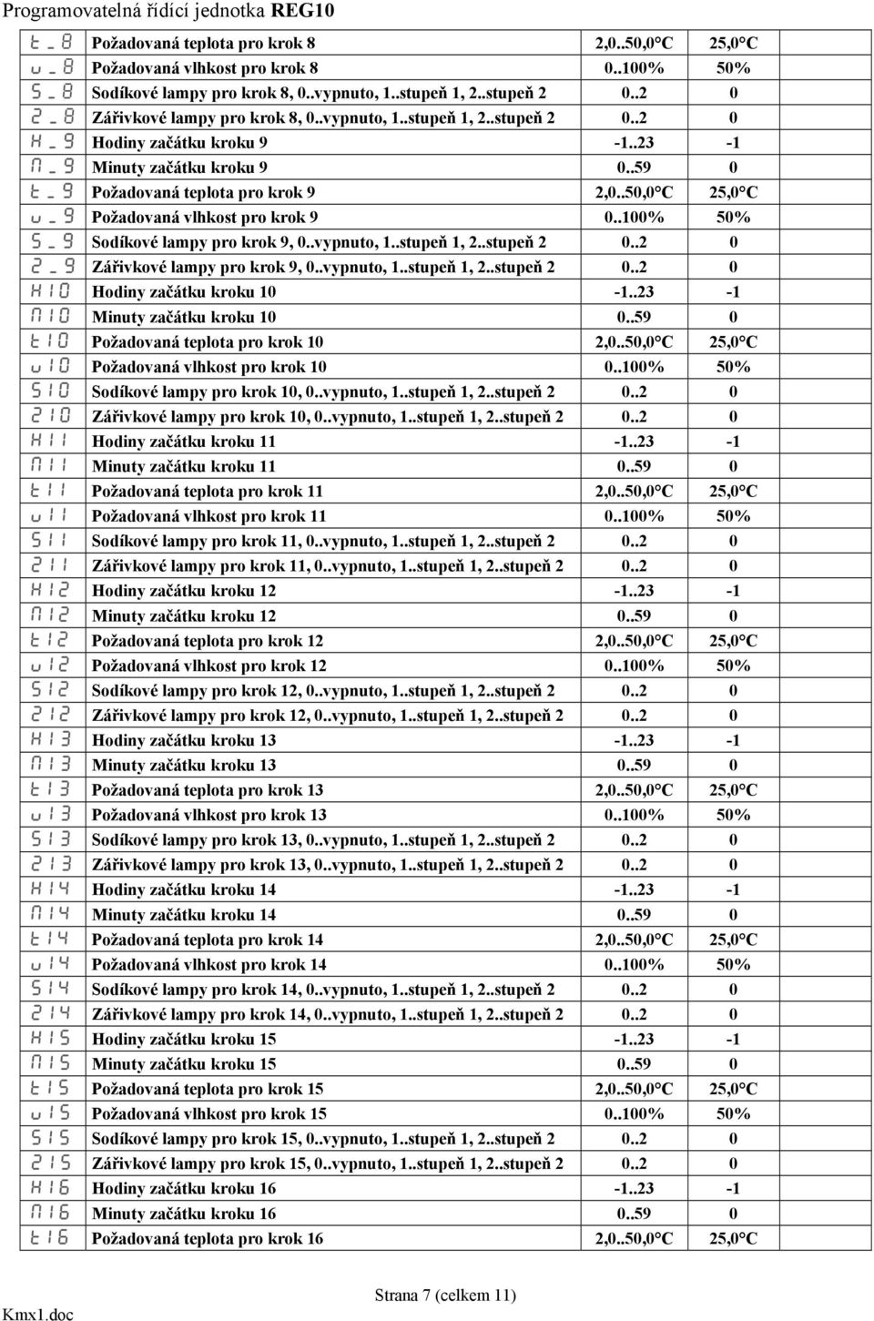 .50,0 C 25,0 C u_9 Požadovaná vlhkost pro krok 9 0..100% 50% S_9 Sodíkové lampy pro krok 9, 0..vypnuto, 1..stupeň 1, 2..stupeň 2 0..2 0 Z_9 Zářivkové lampy pro krok 9, 0..vypnuto, 1..stupeň 1, 2..stupeň 2 0..2 0 H10 Hodiny začátku kroku 10-1.
