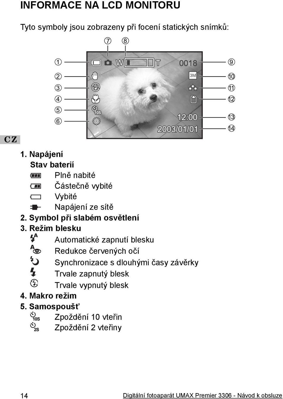 Režim blesku Automatické zapnutí blesku Redukce červených očí Synchronizace s dlouhými časy závěrky Trvale zapnutý