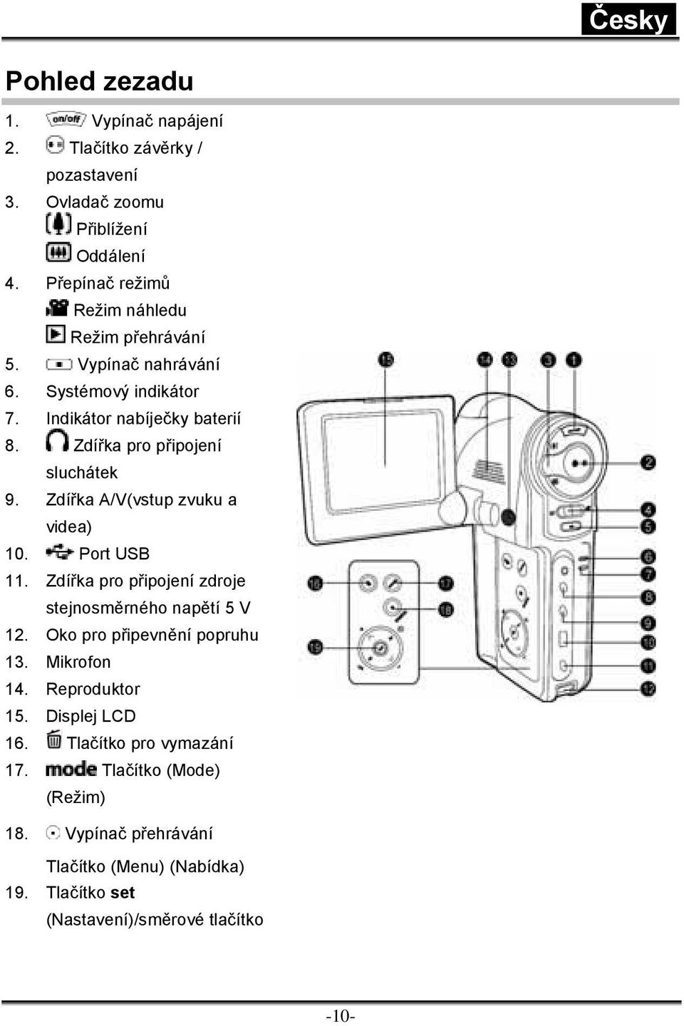 Zdířka pro připojení sluchátek 9. Zdířka A/V(vstup zvuku a videa) 10. Port USB 11. Zdířka pro připojení zdroje stejnosměrného napětí 5 V 12.