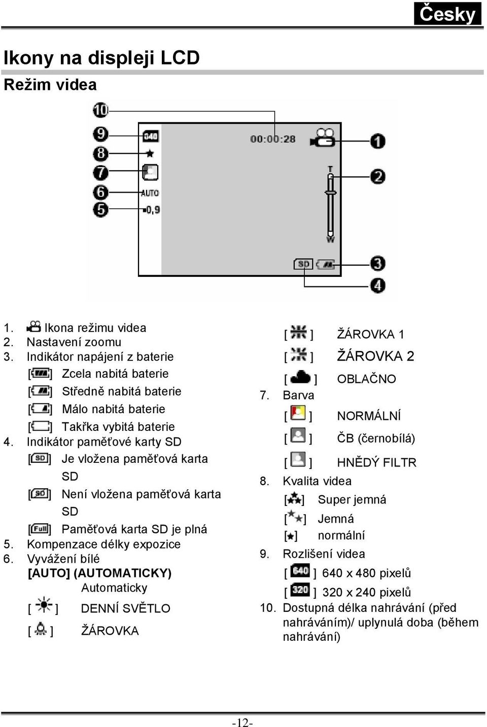 Indikátor paměťové karty SD [ ] Je vložena paměťová karta SD [ ] Není vložena paměťová karta SD [ ] Paměťová karta SD je plná 5. Kompenzace délky expozice 6.