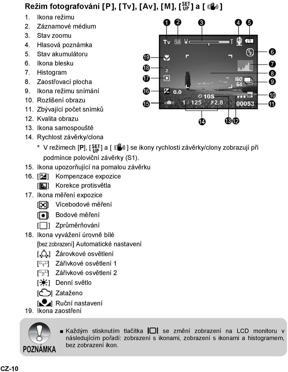 Rychlost závěrky/clona * V režimech [P], [ ] a [ ] se ikony rychlosti závěrky/clony zobrazují při podmínce poloviční závěrky (S1). 15. Ikona upozorňující na pomalou závěrku 16.