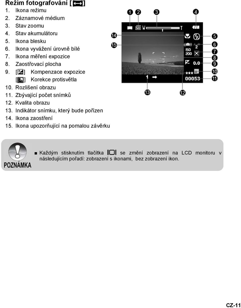 Rozlišení obrazu 11. Zbývající počet snímků 12. Kvalita obrazu 13. Indikátor snímku, který bude pořízen 14. Ikona zaostření 15.