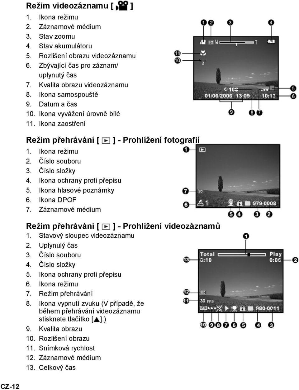 Ikona ochrany proti přepisu 5. Ikona hlasové poznámky 6. Ikona DPOF 7. Záznamové médium ] - Prohlížení fotografií Režim přehrávání [ ] - Prohlížení videozáznamů 1. Stavový sloupec videozáznamu 2.